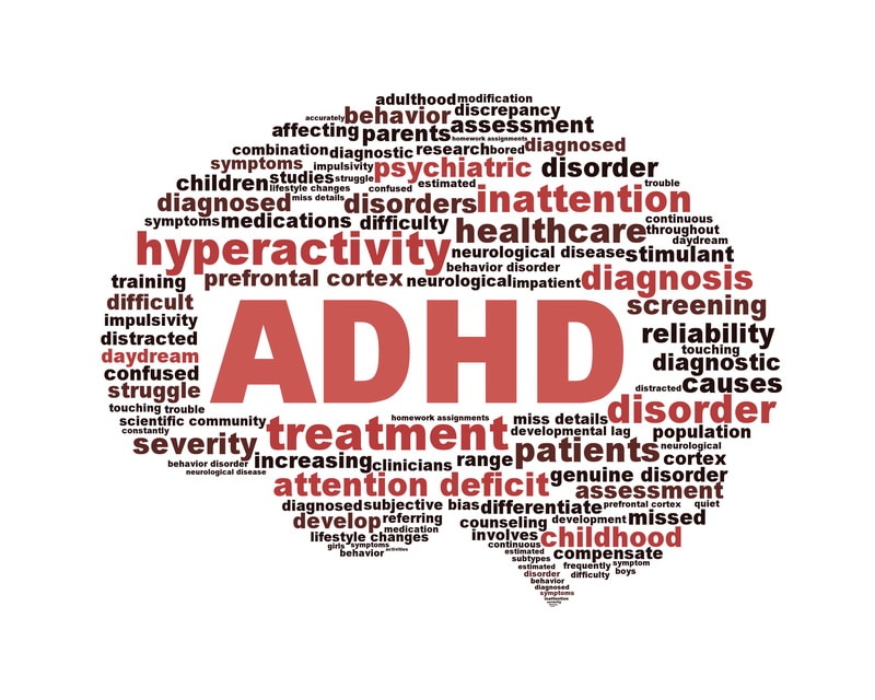 does-my-child-have-adhd-british-early-years-centre